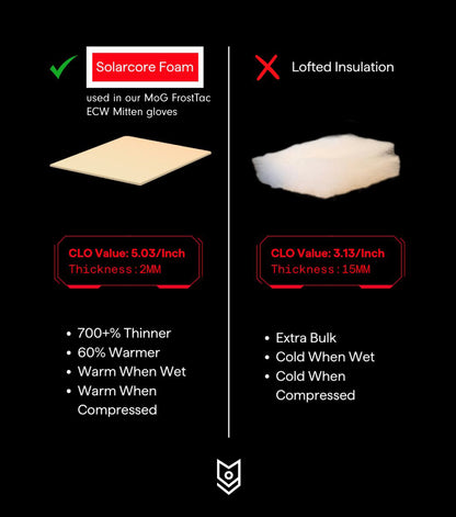 Solarcore in MoG FrostTac